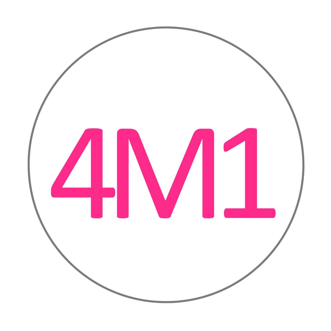 4M1 Zirconia Multilayer
