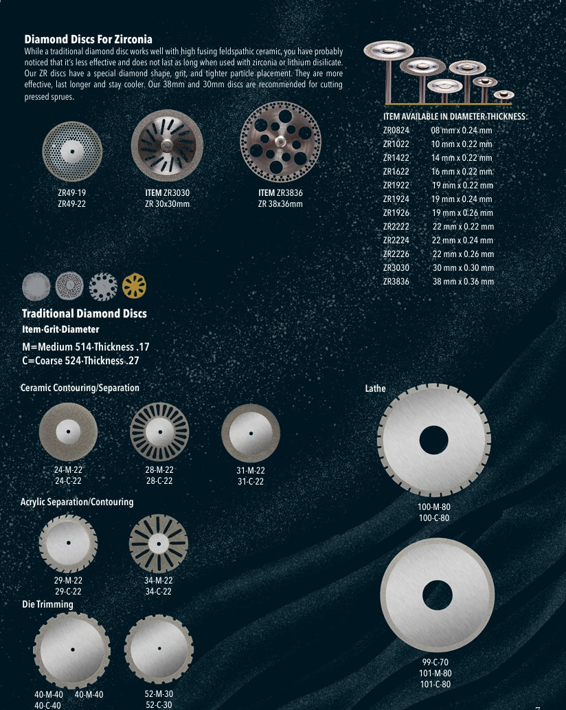 Wagner ZR Diamond Discs