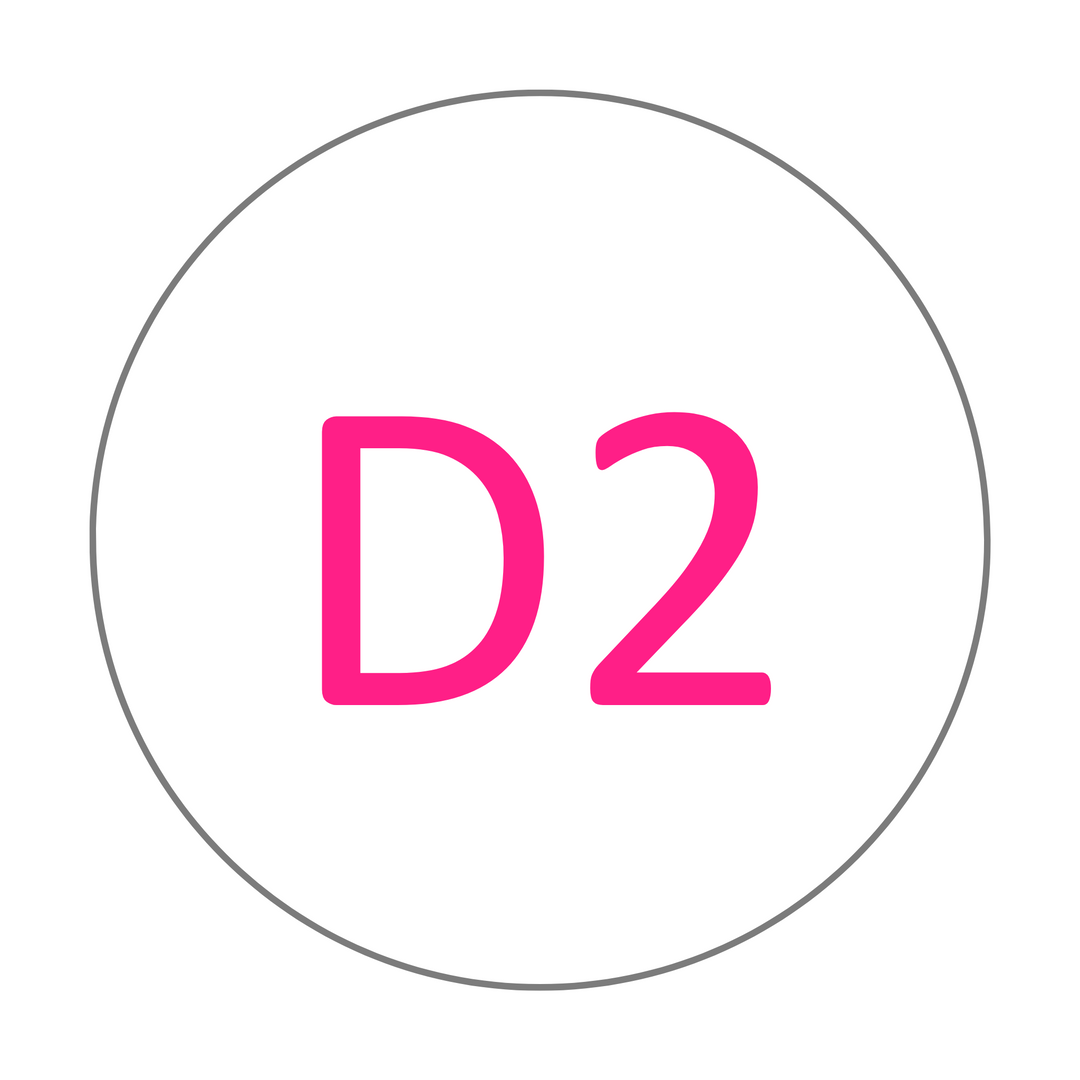 D2 shade selector for zirconia discs