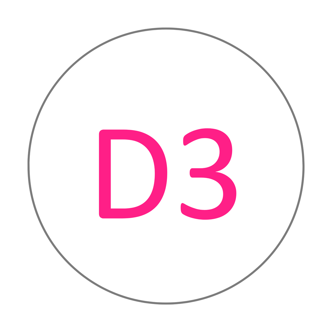 D3 shade selector for zirconia discs