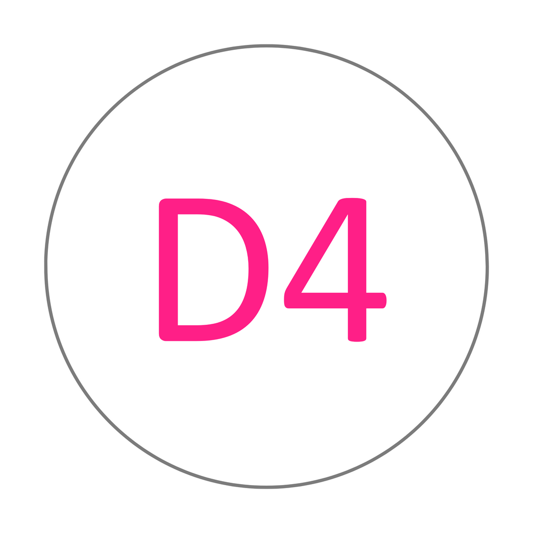 D4 shade selector for zirconia discs