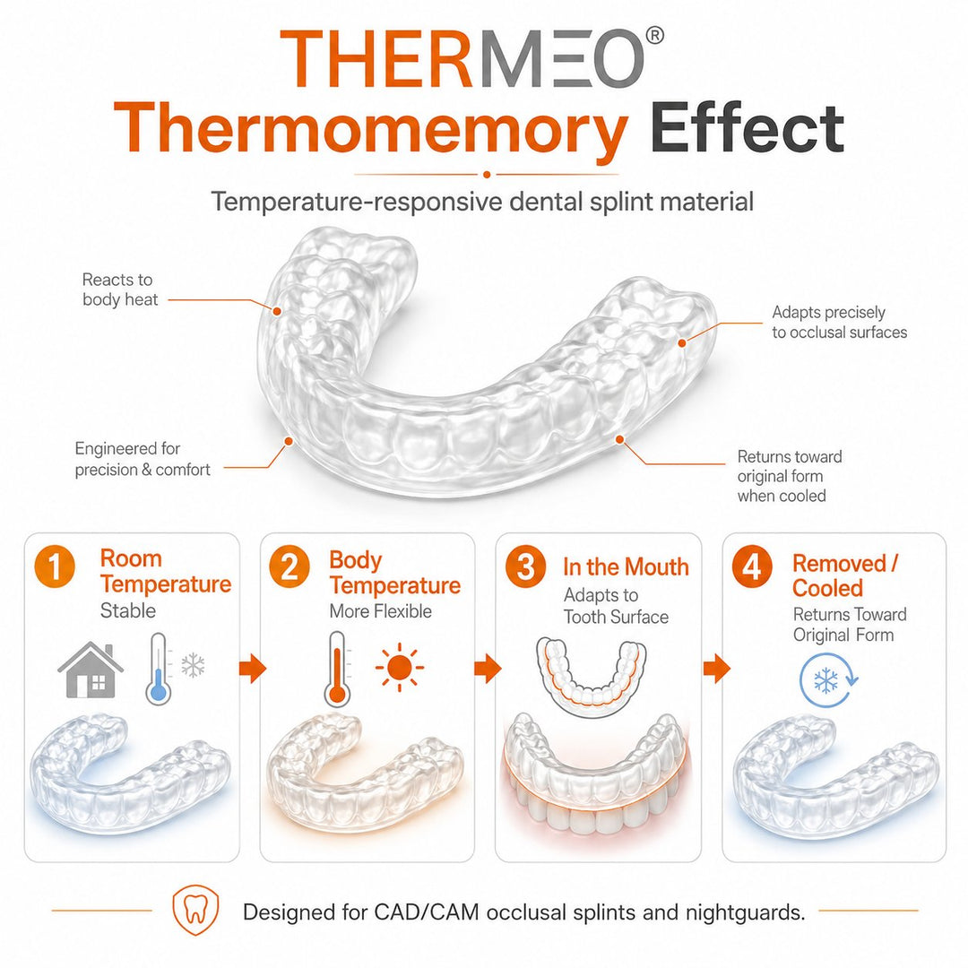 How pro3dure THERMEO thermomemory dental splint material becomes flexible at body temperature, adapts to teeth and returns toward its original form when cooled
