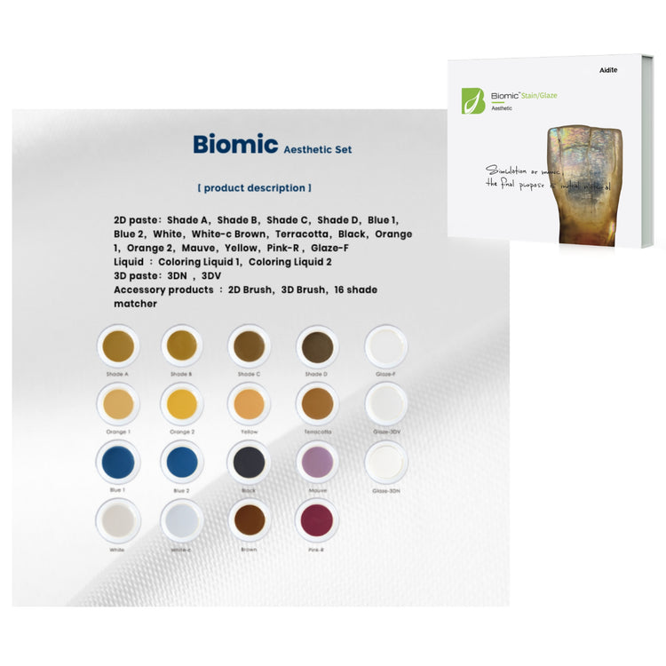 Biomic Kits - Gro3X