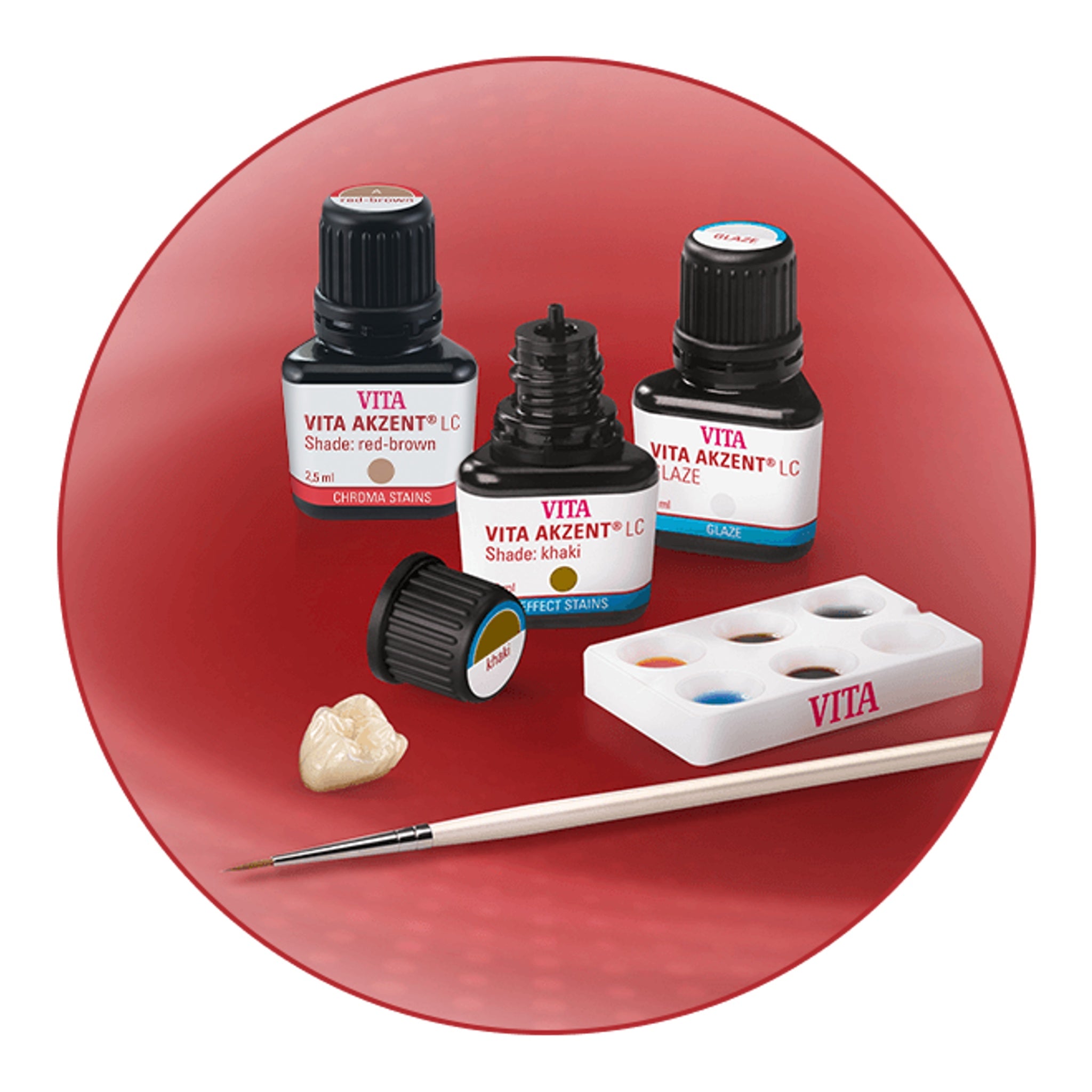 Standard Kit - Essential Dental Supplies Package - Gro3X
